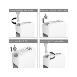 Kit para cambio de filtro Inogen Rove 6 instrucciones