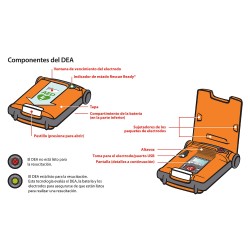 Cardiac Science: DEA automático Powerheart G5 | Quantum Spain