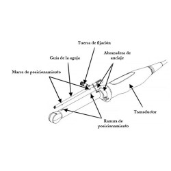 Aguja guía para sondas lineales Mindray
